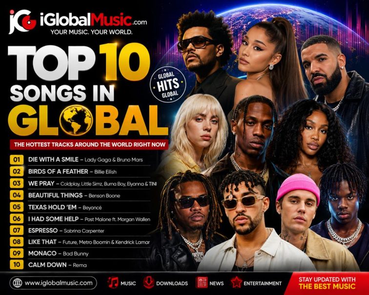 Top 10 global trending songs today