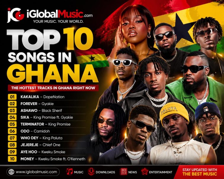 Top 10 trending songs this week