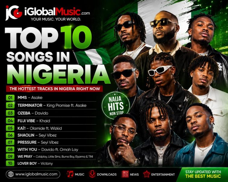 Top 10 trending songs in Nigeria this week